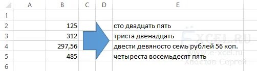 12 300 в рубли. ОКВЭД цифрами прописью. Инвентаризации цифры прописью в граммах. Как прописать прописью цифры после запятой. Перевод числа в прописной текст.