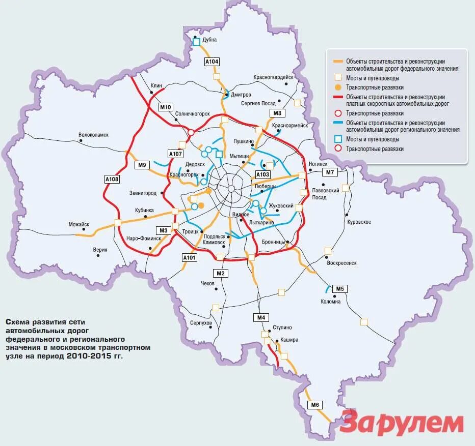 Региональные дороги московской области