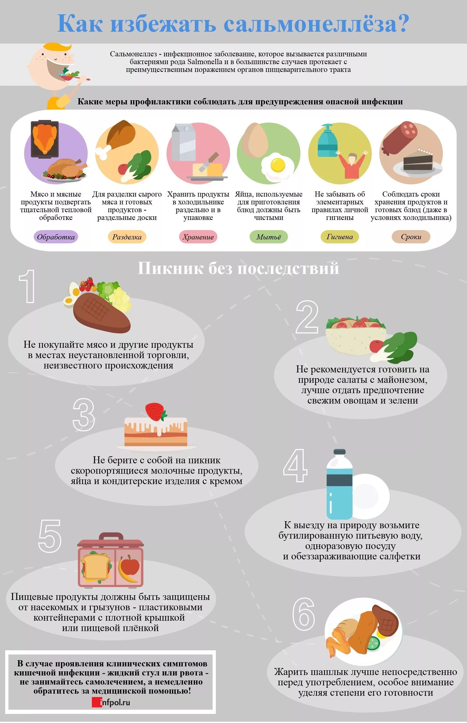 Какие фрукты есть при отравлении