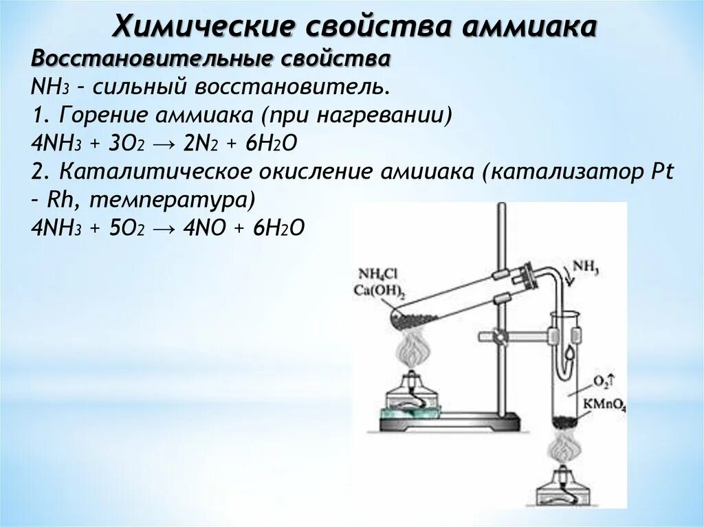 Химические свойства аммиака. Восстановительные свойства аммиака. 4 Химических свойств аммиака. Свойства аммиака химические свойства.