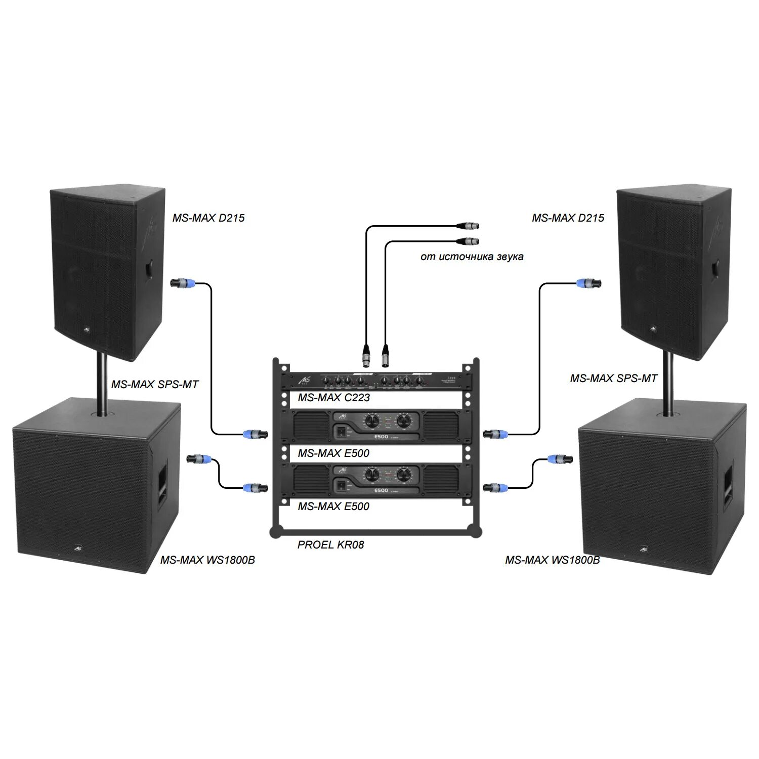 Сабвуфер MS Max model SB-10. Схема подключения пассивной звуковой аппаратуры. MS Max 215a. Коммутация для звукового оборудования.