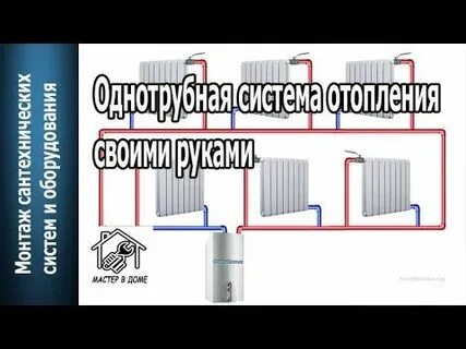 Системы отопления отзывы