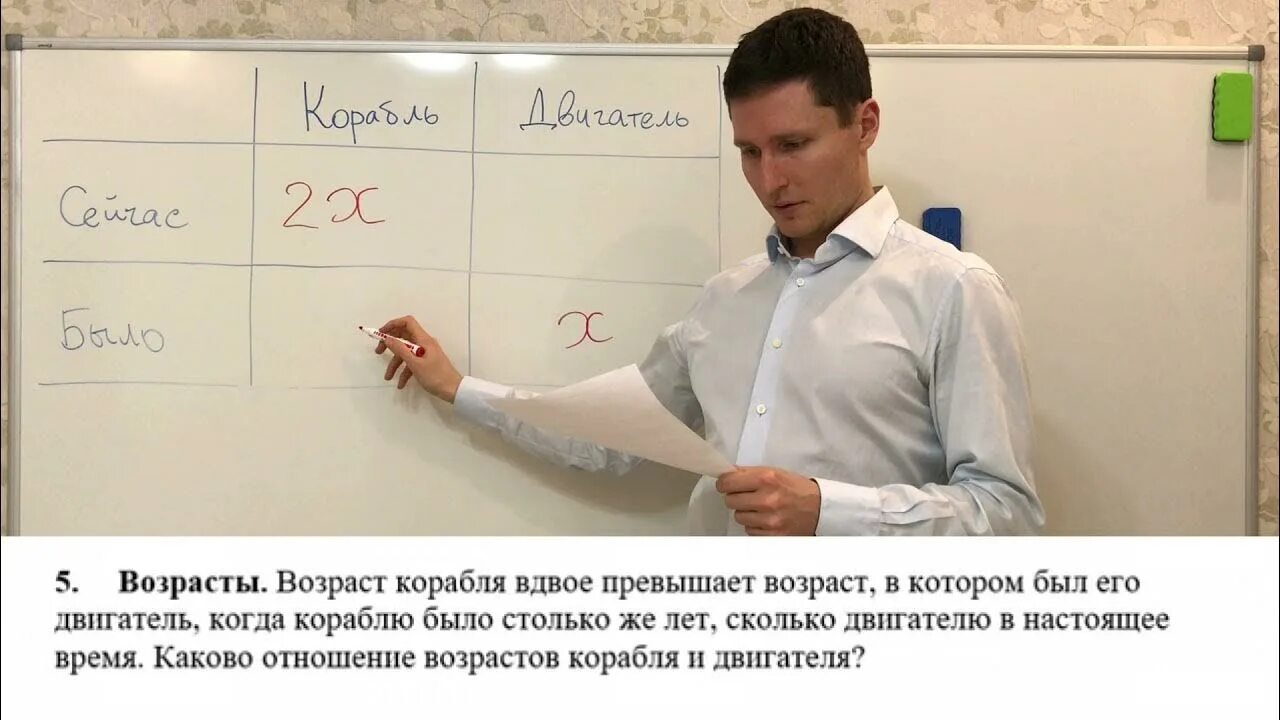 Лицей 2 поступление в 10. Экзамен лицей вторая школа. устный экзамен. устный экзамен по истории 7 класс. устный экзамен по русскому языку вступительного экзамена.