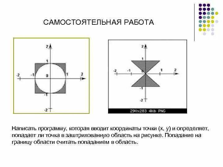 Попадание точки в круг. Попадание точки в заштрихованную область. Задачи на принадлежность точки заштрихованной области. Ghbyflkt;BN KB точка заштрихованой области. Попадание точки в заштрихованную область c++.