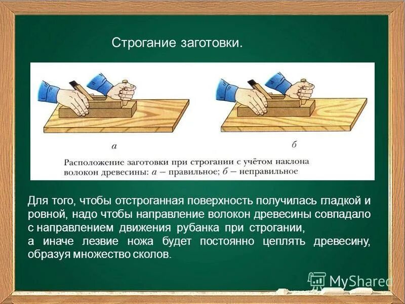 Направление строгания древесины. Процесс строгания заготовок из древесины. Направление строгания древесины. Направление волокон древесины при строгании. Продольное резание древесины.