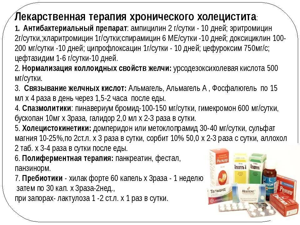 Желчный пузырь лечение народными средствами в домашних. Лекарство от холецистита желчного пузыря. Лекарственные препараты при хроническом холецистите. Хронический холецистит медикаментозная терапия. Схема лечения холецистита медикаментами.