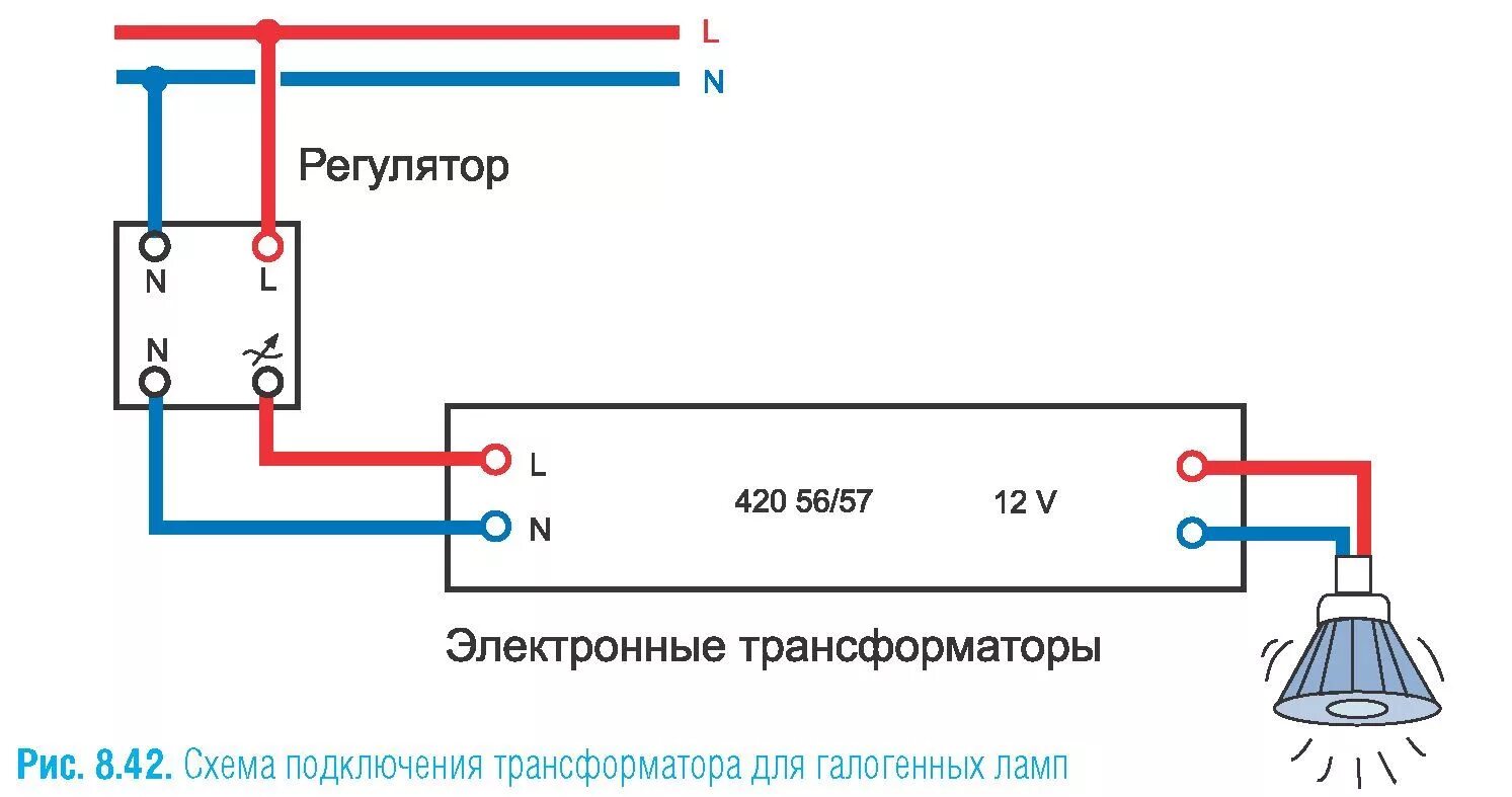 Схема подключения галогеновых ламп через трансформатор. Схема подключения галогеновой лампы. Схема подключения галогенных ламп 12в. Схема подключения галогенных ламп 220в.