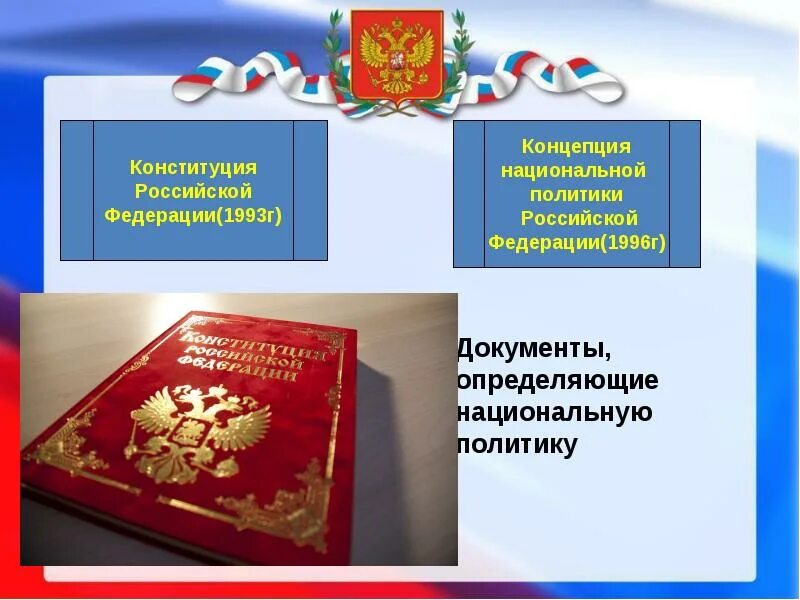 Документ конституции российской федерации. Национальная политика РФ Конституция. Конституционные принципы национальной политики в РФ. Конституционные основы нац политики РФ. Конституционные основы национальной политики в Российской Федерации.