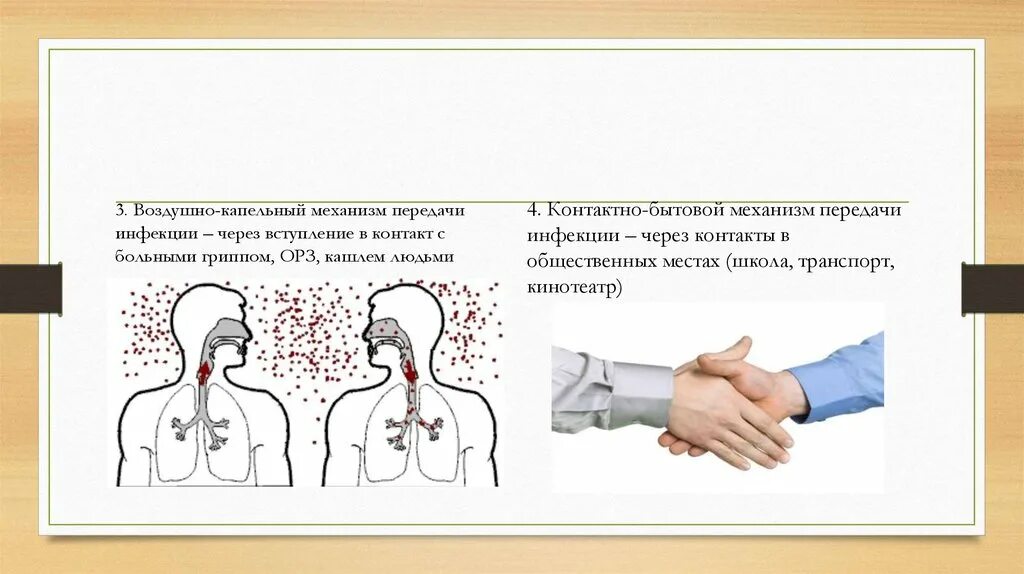 Механизм кори. Механизм передачи воздушно-капельных инфекций. Механизм и пути передачи туберкулеза. Воздушно капельный способ передачи инфекции. Воздушно капельные инфекции механизм заражения.