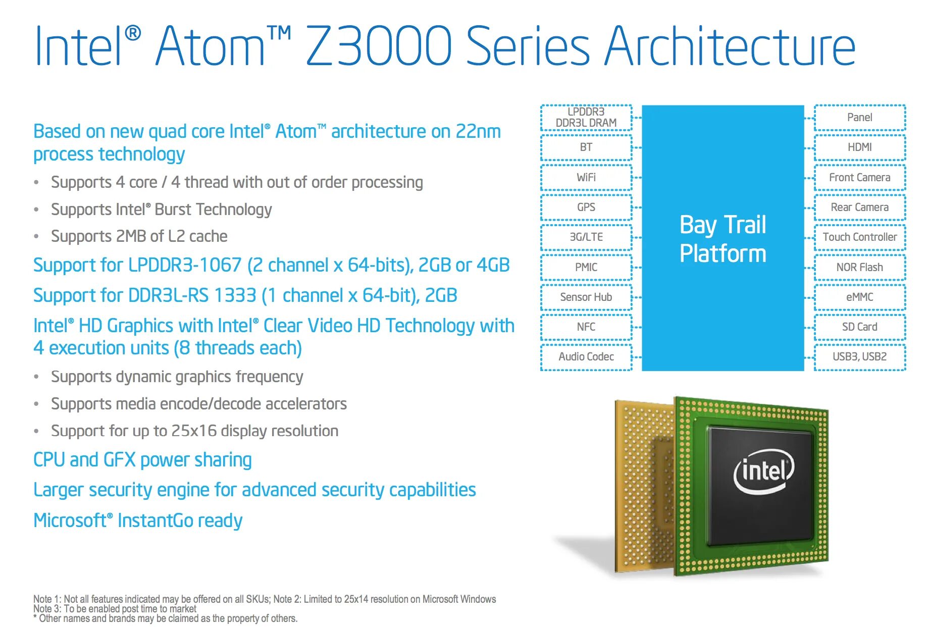 Intel 64 bit. Intel atom z3740. архитектура intel atom. intel atom z3775 процессор. intel atom архитектура процессора.