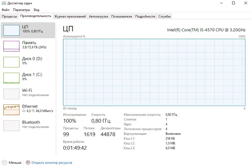 Работа 1.5