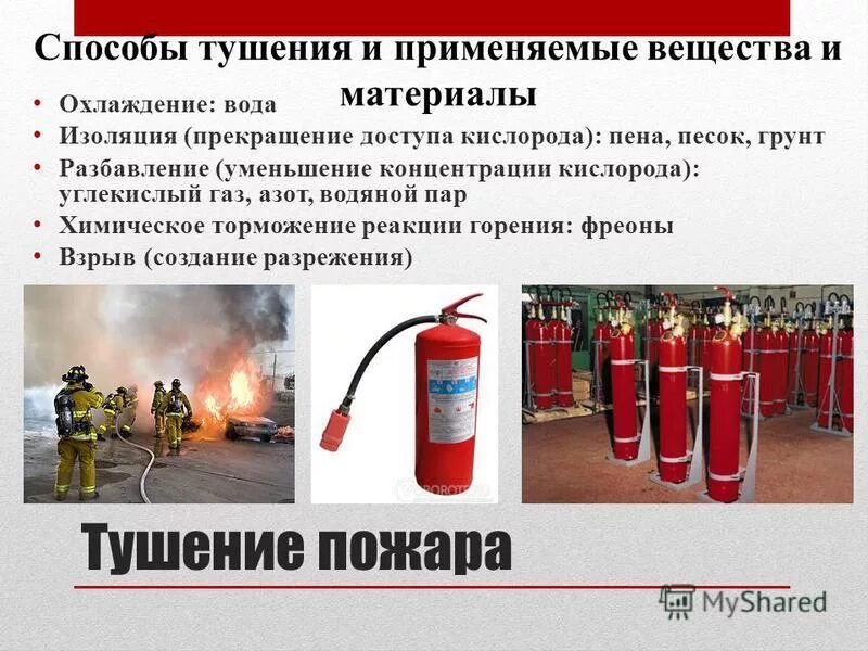 порошковое тушение пожара. тушение пожара охлаждением. тушение пожара охлаждением. пенообразователь для тушения пожаров. тушение пожара охлаждением.