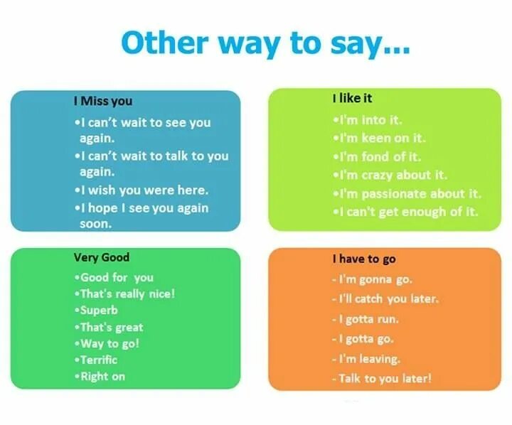 Said language