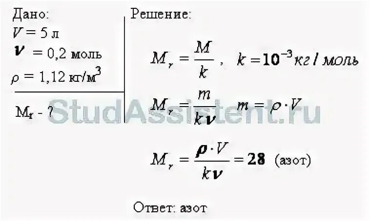 Плотность газа в сосуде