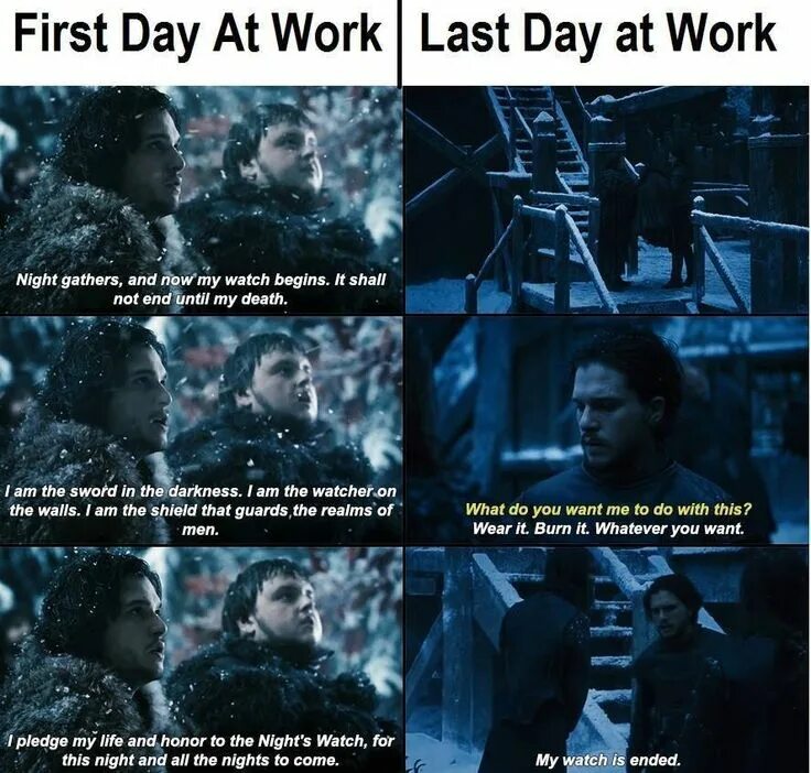 Last working day. Last Day at work. First work Day. First Day at work. First working Day.