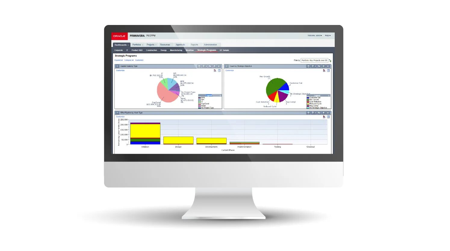 Oracle p6. Оракл примавера. primavera курсы обучения. oracle primavera что это за программа.