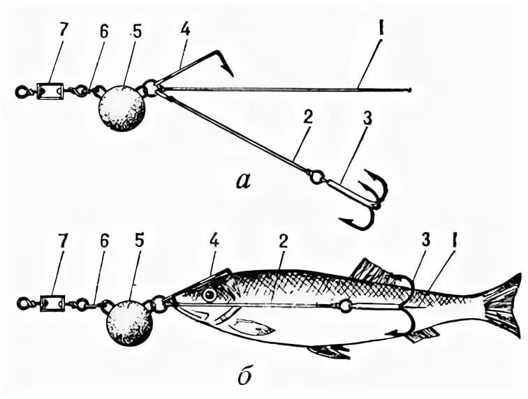 Какие снасти на каких рыб. Снасточка Драшковича. Снасточка Купер судаковая 16гр.. Снасточка для мертвой рыбки. Снасточка Щербакова.