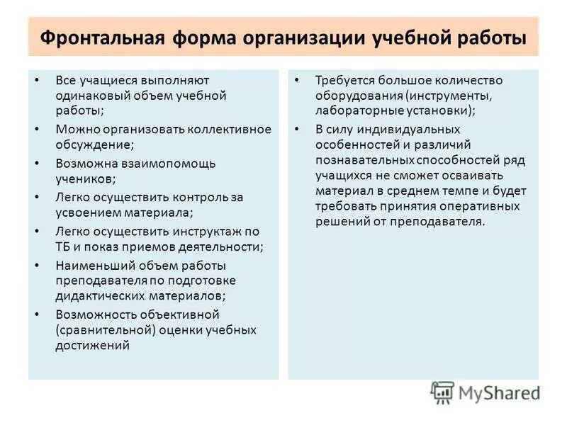 Фронтальная форма работы на уроке