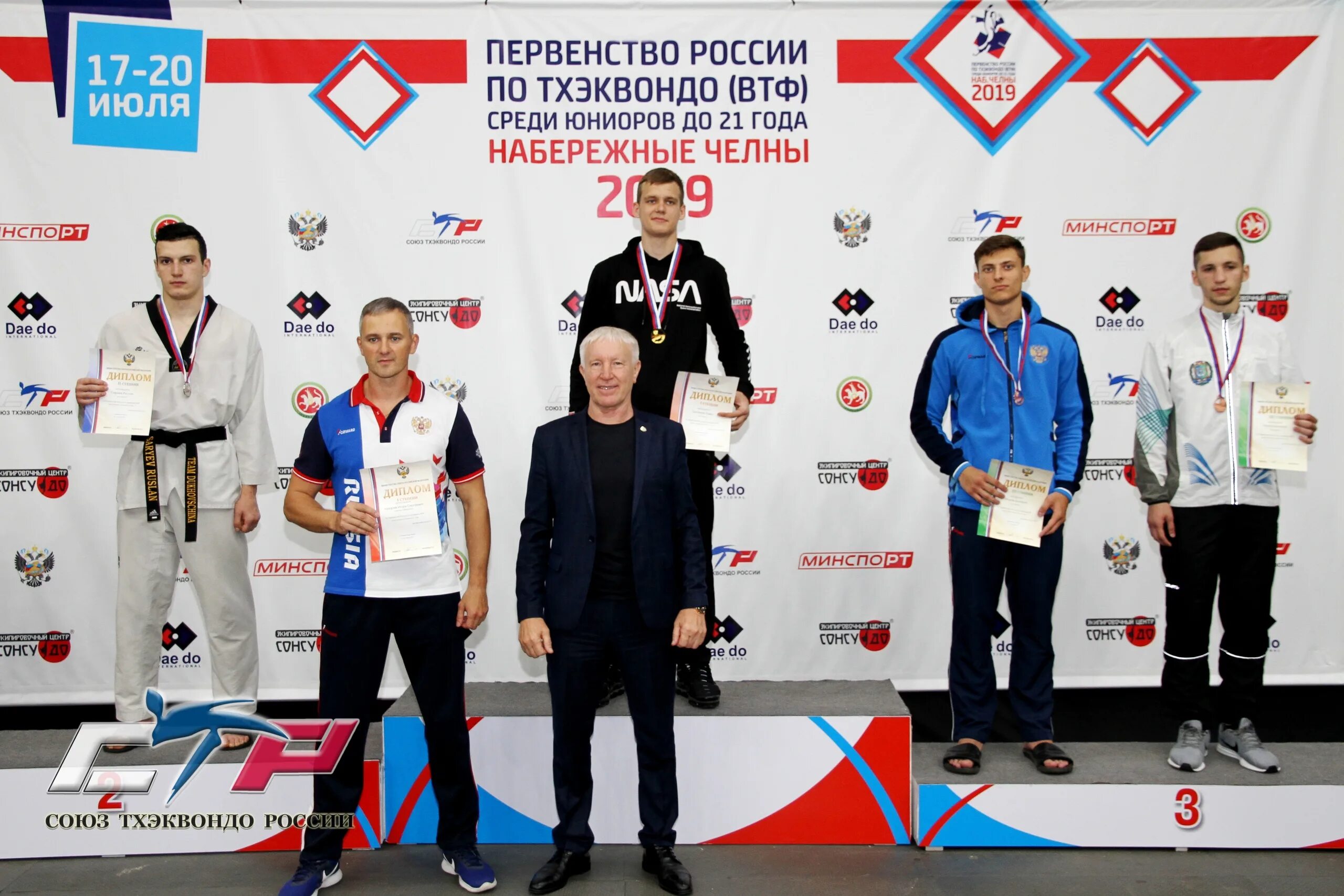 Тхэквондо соревнования. Чемпионат Росси по тхэквандо.