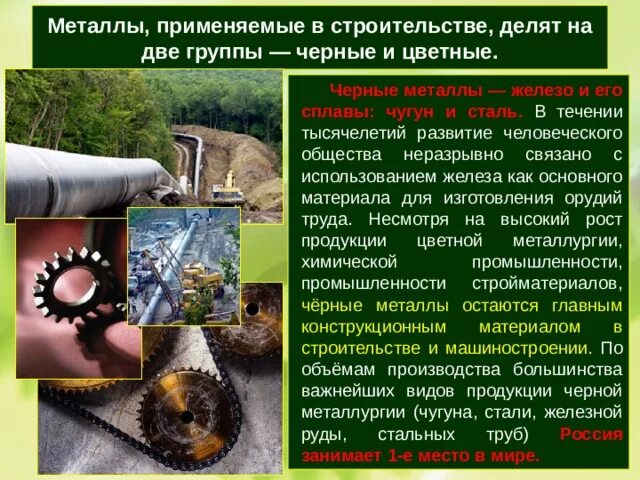 Черные и цветные металлы сообщение. Черные и цветные металлы сообщение