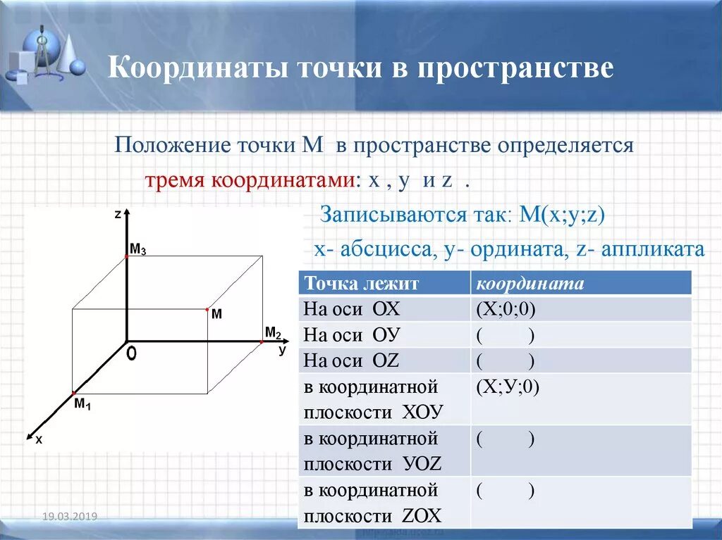 Найти координаты точки x y z