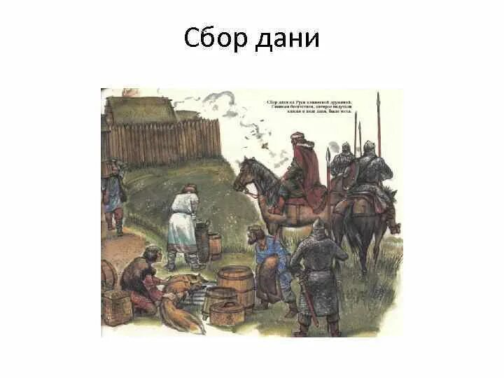 Сбор дани в древнерусском государстве. Сбор дани в древнерусском государстве