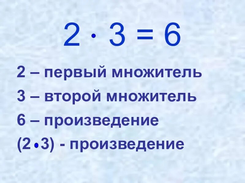 Произведение 2. Умножение первый множитель второй множитель произведение. Умножение 1 множитель 2 множитель произведение. Первый множитель второй множитель произведение таблица. Первый множитель второй множитель произведение правило.
