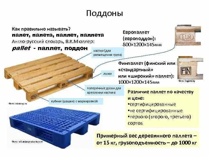 Расположение паллет 1200х1000 в контейнере 40hc. Масса поддона 1200х800. Европаллет грузоподъемность стандартный. Европоддон 5 досок настил.