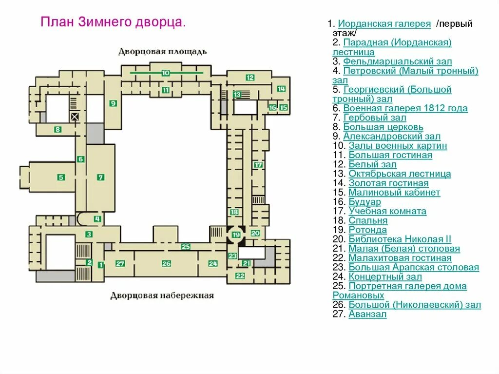 Церковная лестница где вход. Схема зимнего дворца Санкт-Петербург. Зимний дворец Иорданская лестница план. План Эрмитажа Иорданская лестница. Эрмитаж Иорданская лестница на карте.