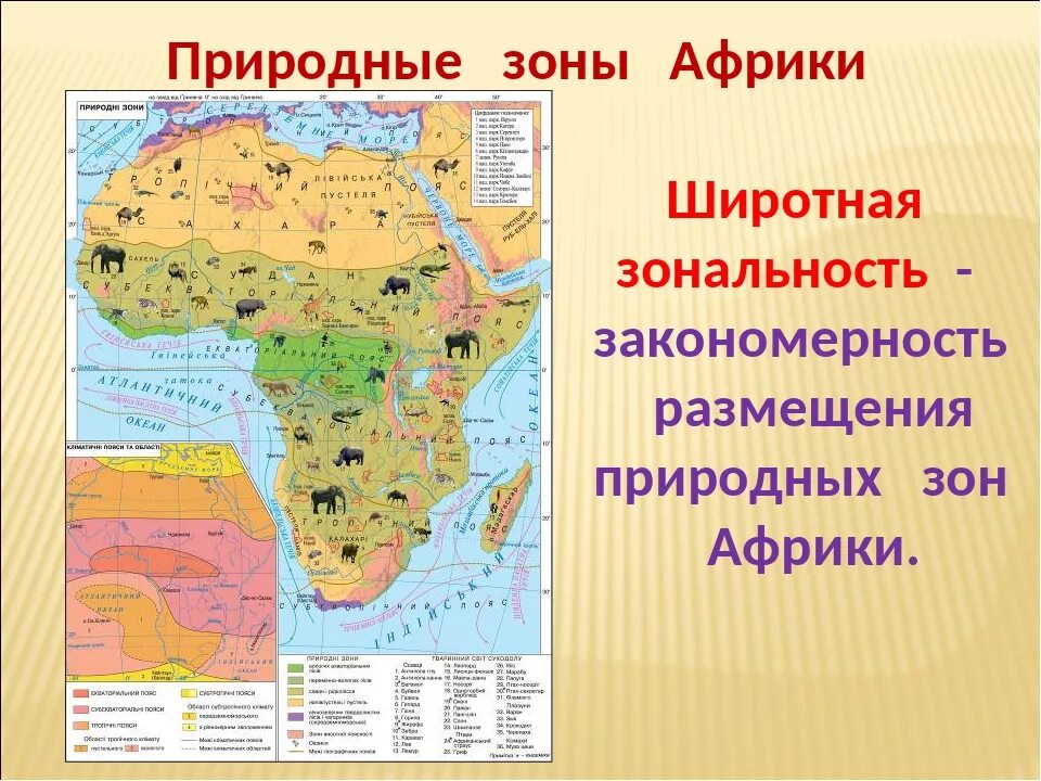 5 природных зон африки. Карта природных зон Африки 7 класс. Природные зоны Африки 7 атлас география. Природные зоны Африки 7 класс география карта. Природные зоны центральной Африки.