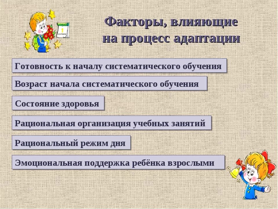 Этапы подготовки ребенка к школе. Адаптация ребенка к школе. Факторы адаптации ребенка к школе. Трудности адаптации первоклассников к школе. Факторы успешной адаптации ребенка к школе.