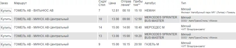 Расписание маршруток минск центральный. Автобус Минск Полоцк. Маршрут автобуса Полоцк Минск. Маршрутка Минск Полоцк. Полоцк Поставы маршрутка.