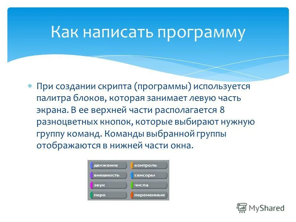 Два слова в приложении. Как писать программы. Как пишется программа. Программа писать программы. Как написать писать программу.