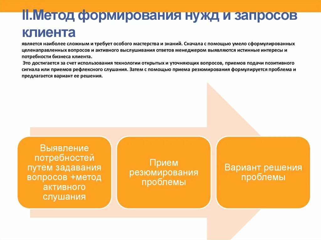 Метод формирования нужд и запросов клиента..  II.метод формирования нужд и запросов клиента. Потребности покупателя. Мотивы и потребности клиента.