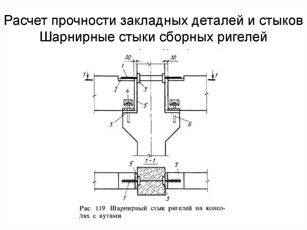 Закладные детали элементов расчёт. Расчет закладных деталей. Рекомендациях по проектированию стальных закладных деталей. Пример расчета закладной детали в железобетонных конструкциях. Расчет закладной детали с болтами.