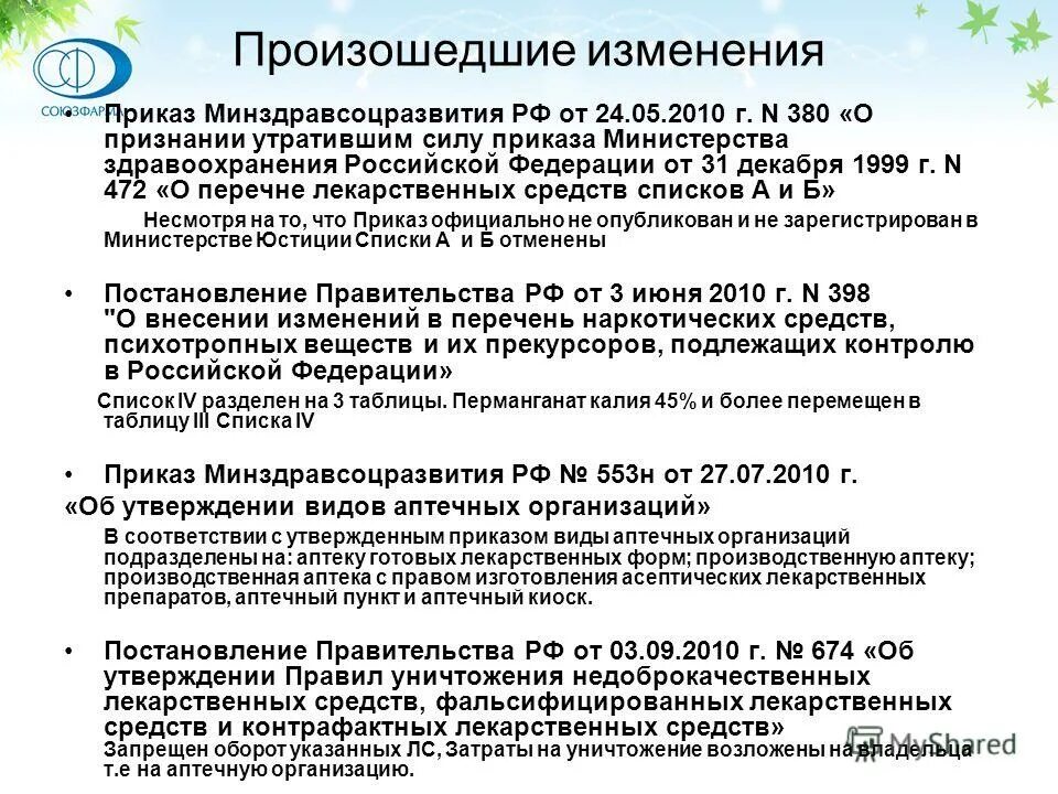 Приказ 647н об утверждении надлежащей. Приказы по аптеке. Приказ по фармации.