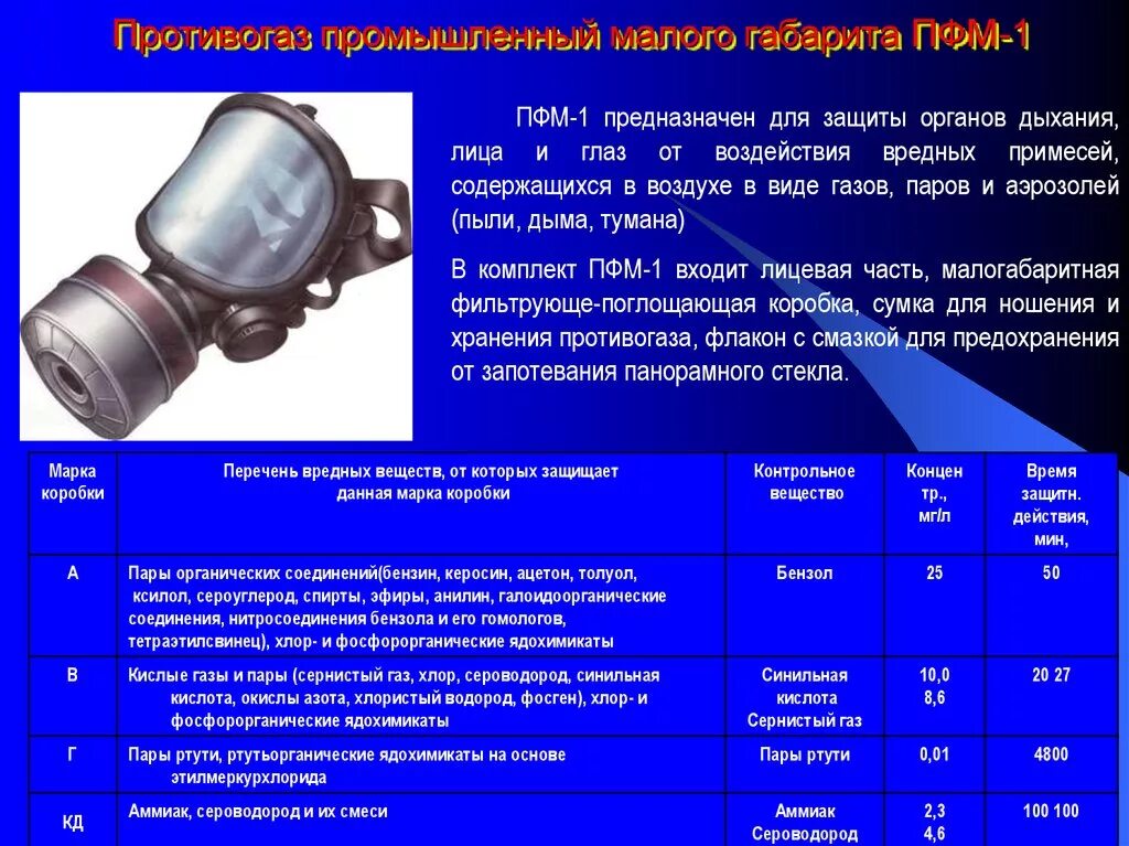 Действием газовой защиты