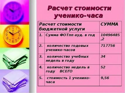 Разница между часами посчитать