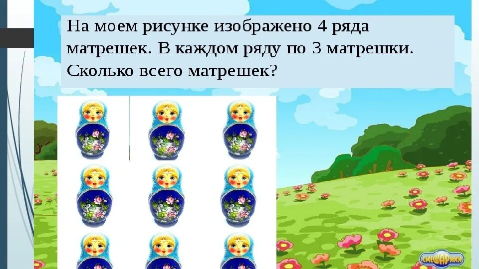 Замени суммой двух одинаковых. Нахождение суммы одинаковых слагаемых. Задачи на нахождение суммы одинаковых слагаемых презентация. Сумма одинаковых слагаемых 2 класс. Задачи на нахождение суммы одинаковых слагаемых.