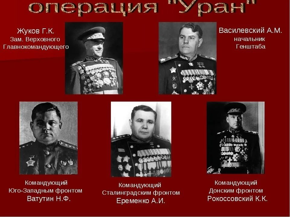 Назовите командующих фронтов