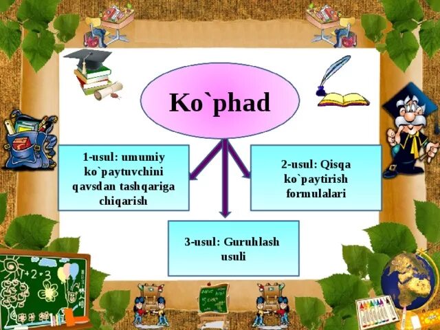 7 синф алгебра жавоблари. Algebra 7 sinf. Алгебра 7 синф. Yig'indining kubi va ayirmaning kubi. Алгебра 7 синф.
