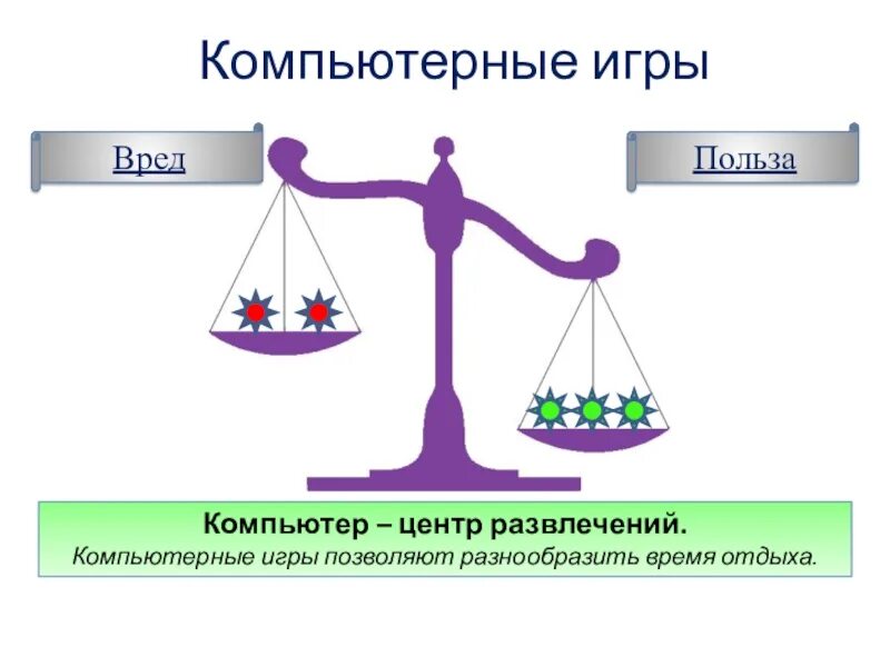 Польза и вред для детей. Компьютерные игры вред или польза. Вред компьютерных игр. Компьютерные игры вред или польза для детей. Польза и вред компьютерных игр проект.