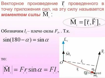 Векторное произведение силы