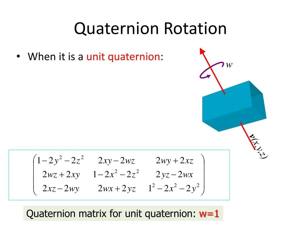 Quaternion rotation