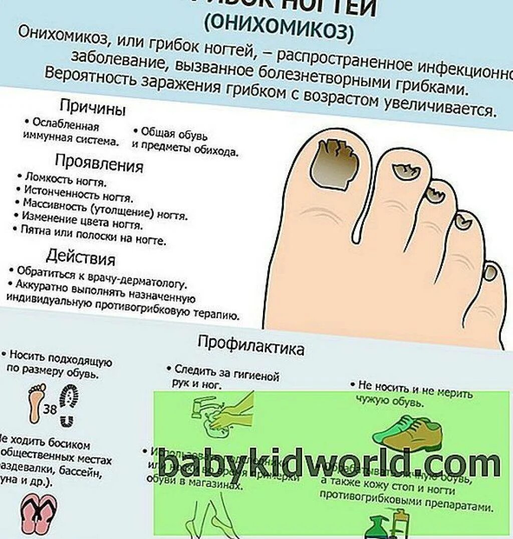 Почему палец на ноге черный