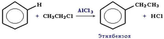 Алкилирование гомологов бензола. Синтез стирола из бензола. Как получить толуол алкилированием. Алкилирование бензола этиленом. Бензол этил