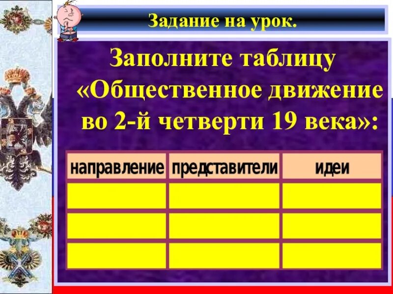 Общественное движение 30 50. Общественное движение во второй половине 19 века таблица. Общественные организации 19 века в России таблица. Общественно политические движения во второй четверти 19 века. Общественное движение в России в 19 веке во второй четверти.