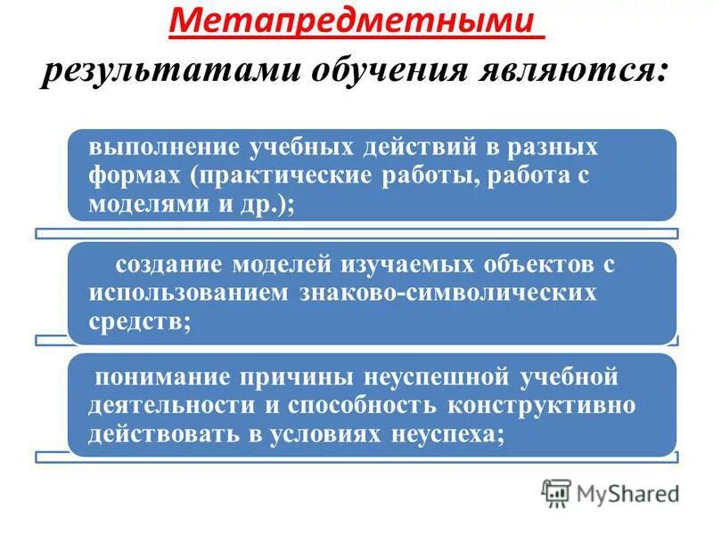 Моделями обучения являются