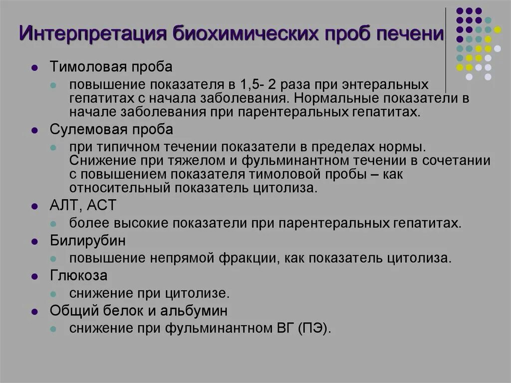 Является ли положительный анализ пробы. Тимоловая проба при вирусных гепатитах. Повышение тимоловой пробы. Тимолоаая проба пригкпатите. Тимоловая проба повышена при.