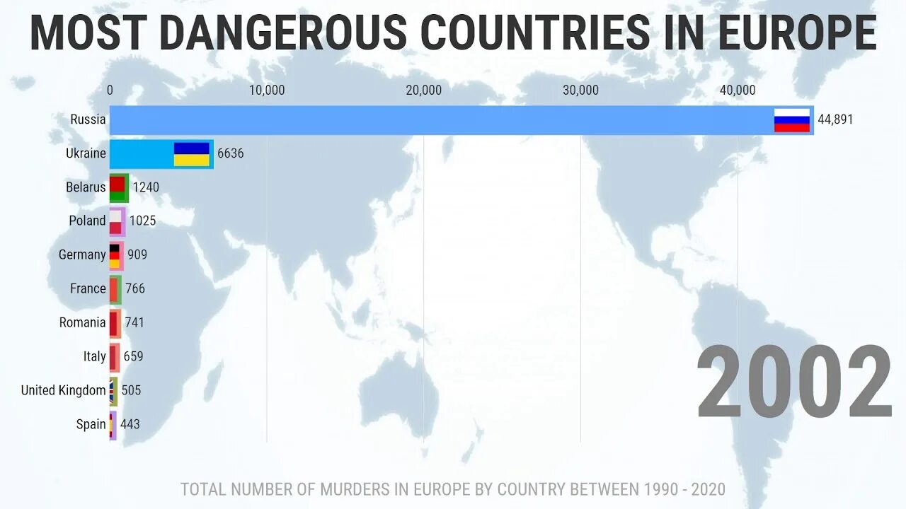 Most dangerous перевод. Most Dangerous Countries. The most Dangerous Country in Europe. Most hated Countries. The most Dangerous Countries in the World.